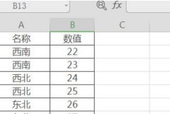 excel下拉菜单对应数据设置步骤