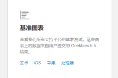 geekbench6不同平台有参考意义吗