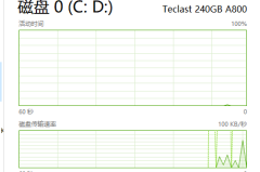 任务管理器磁盘100%是什么意思