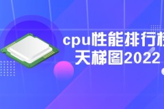 cpu性能排行榜天梯图2023