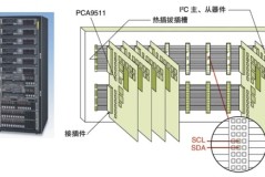 键盘热拔插轴的优缺点