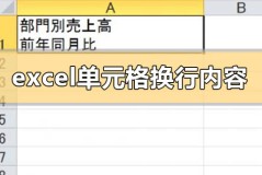 excel单元格内换行后内容会改变吗