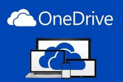 win10onedrive有用吗