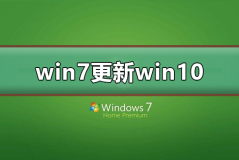 win7 2020年后还可以用吗