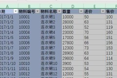 数据透视表制作教程