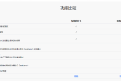 geekbench6要钱吗