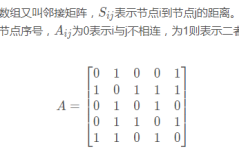 go语言编程学习实现图的广度与深度优先搜索