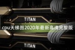 cpu天梯图2020年