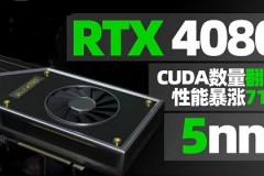 rtx4080价格