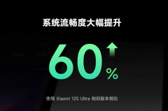 小米miui14好用吗