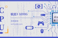 锐龙33200G评测跑分参数介绍