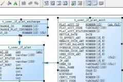 powerdesigner怎么导出图片