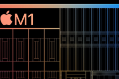 m1pro芯片相当于什么cpu