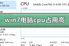 win7电脑cpu占用过高怎么办