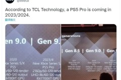 ps5pro支持4k120帧吗