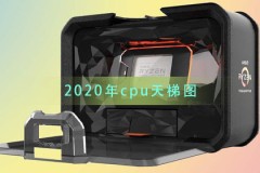 2020年cpu天梯图