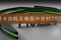 显卡功耗天梯图中关村2020