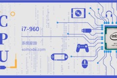 i7 960评测跑分参数介绍