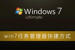 win7任务管理器快捷方式