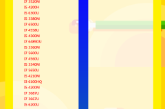 笔记本cpu天梯图2020