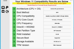 win11符合条件没有推送解决方法