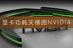 显卡功耗天梯图NVIDIA