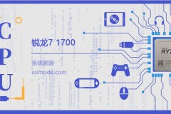 锐龙71700评测跑分参数介绍