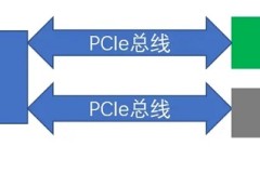 pcie4.0详细介绍