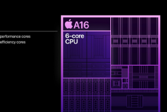 a16仿生芯片是几纳米